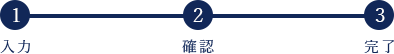 1.入力→2.確認→3.完了